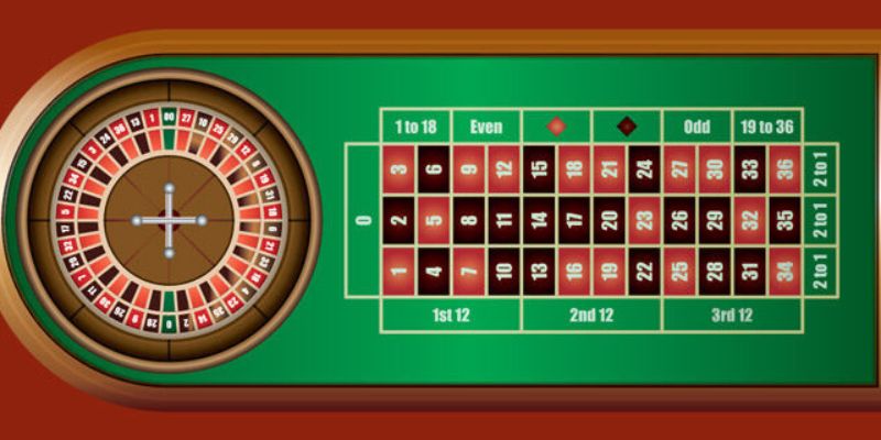 huong-dan-choi-roulette-casino-78win